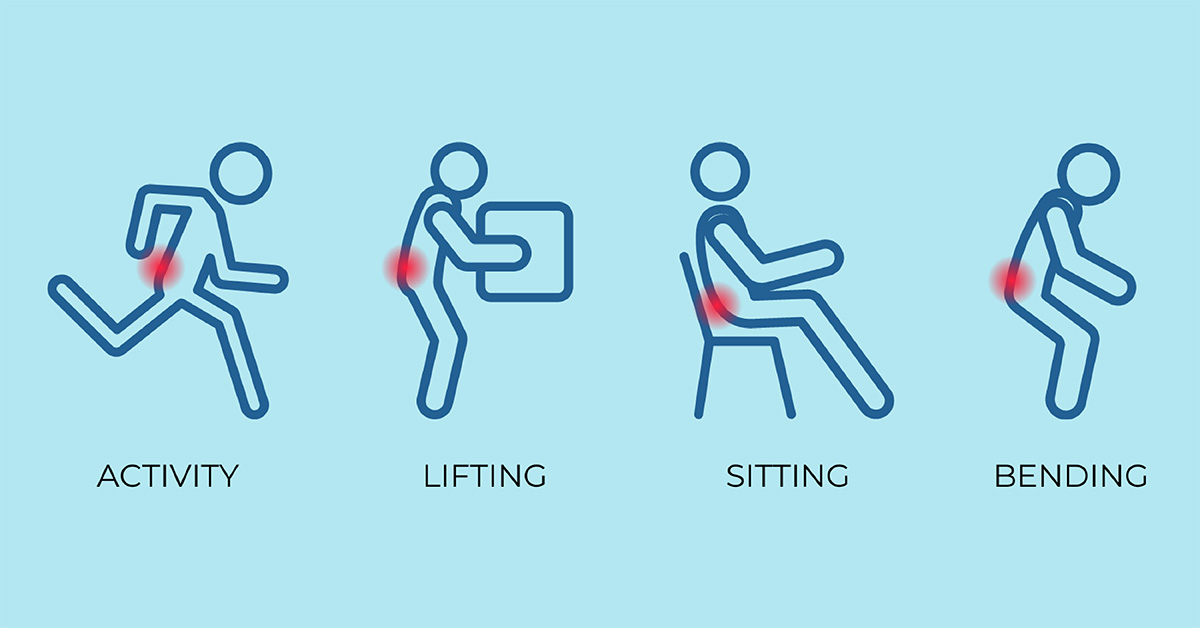 Graphic showing lower back pain while lifting, sitting, and bending